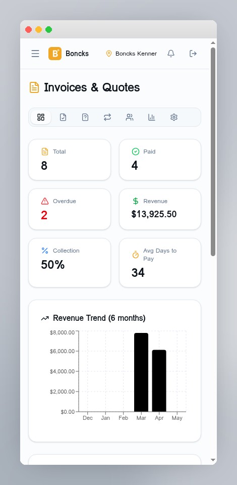 Invoicing Dashboard